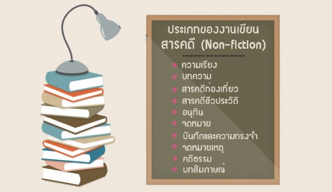 งานเขียนประเภทสารคดี 