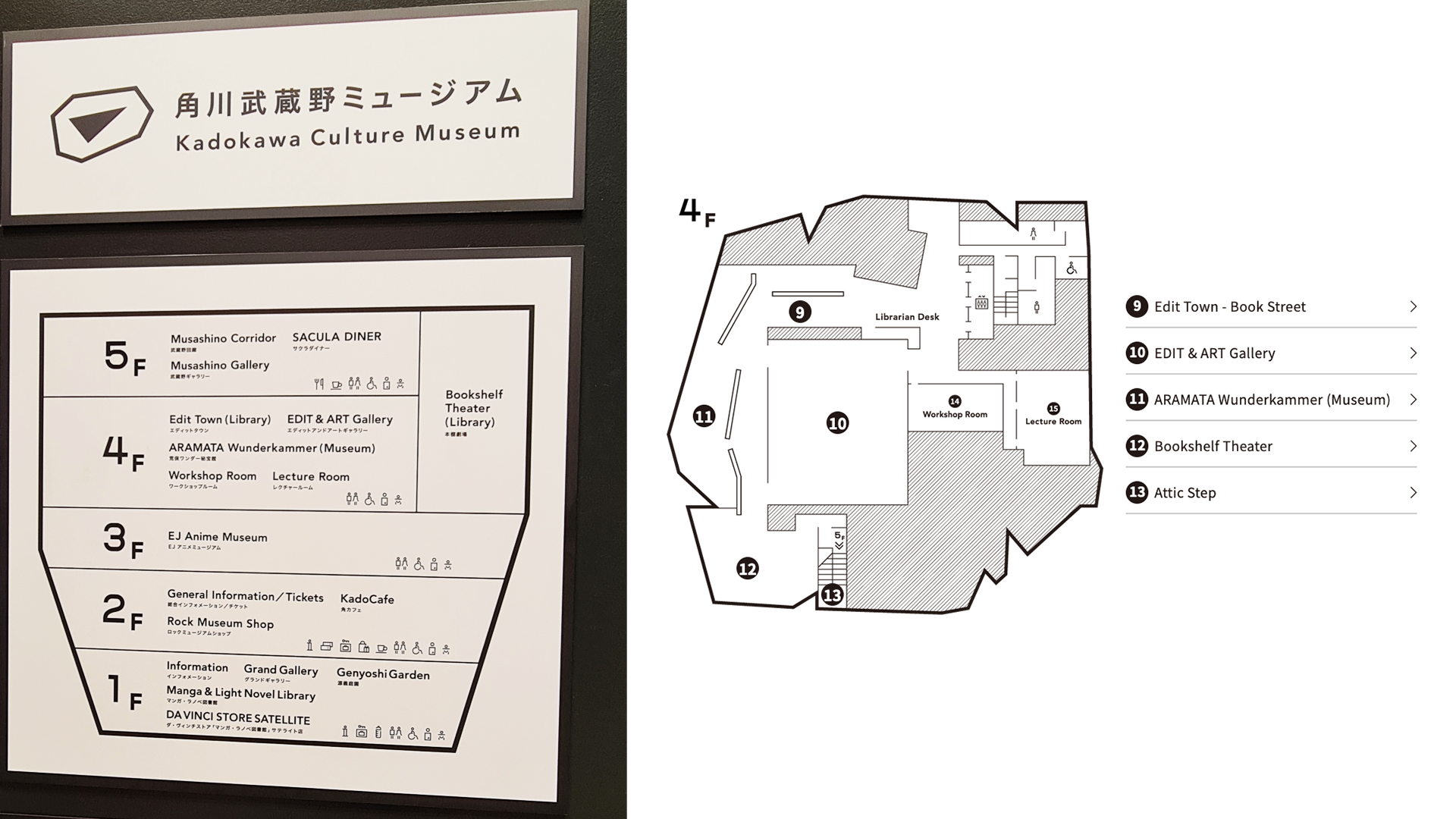 kadokawa culture museum 